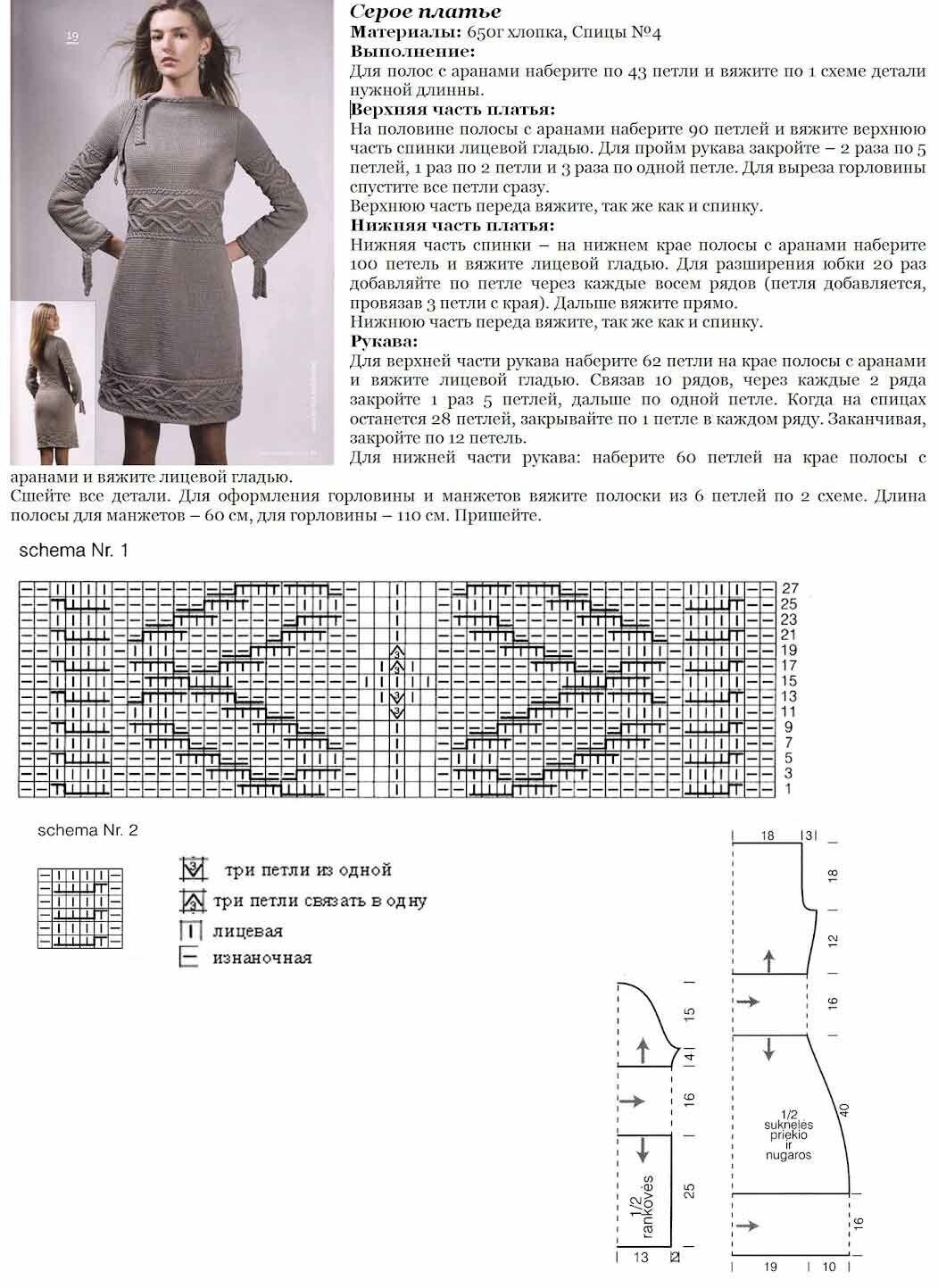 Вязаные вещи с подиума