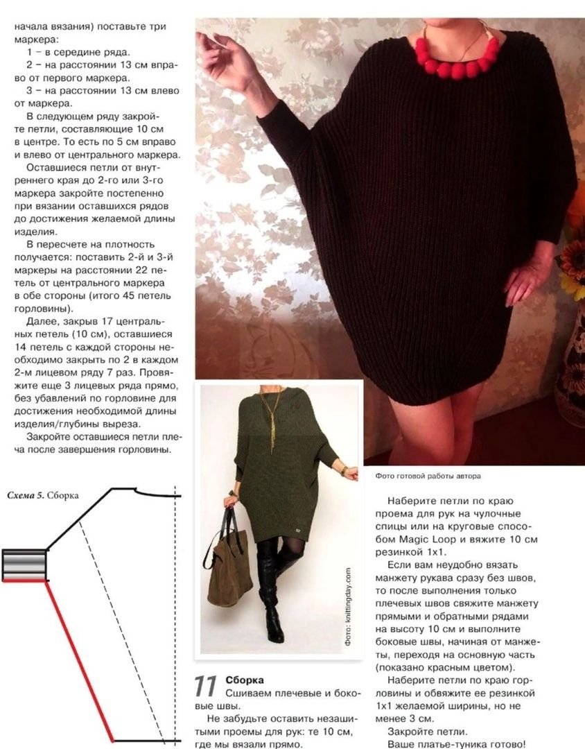 Модели вязаных платьев для женщин спицами