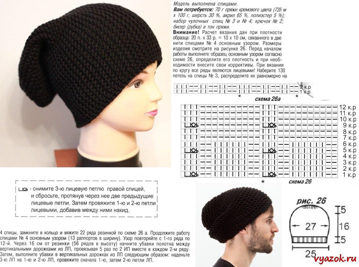 Шапка бини мужская крючком схема