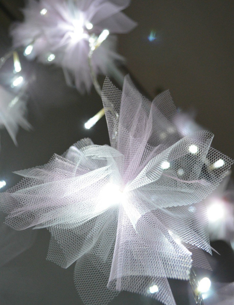 Новогодние украшения из органзы