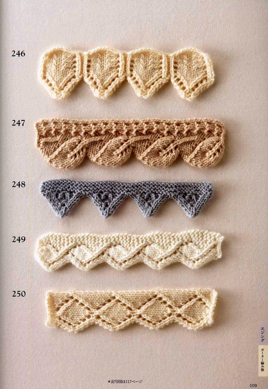 Вязаные изделия