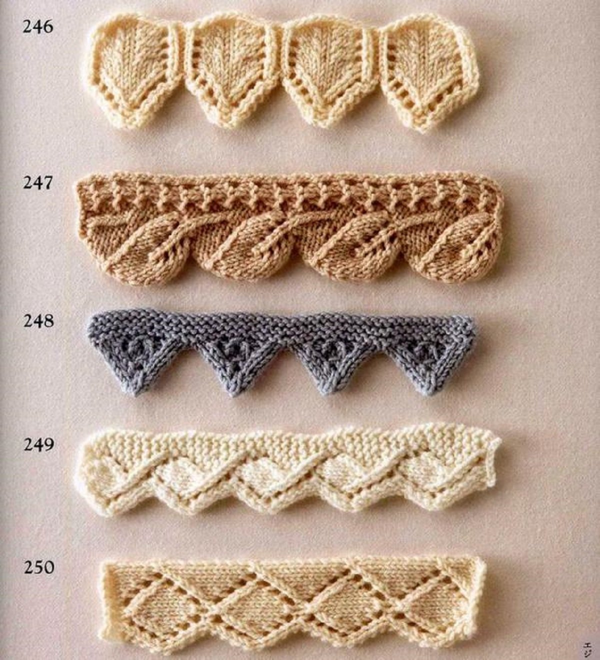 Украшение вязаных изделий