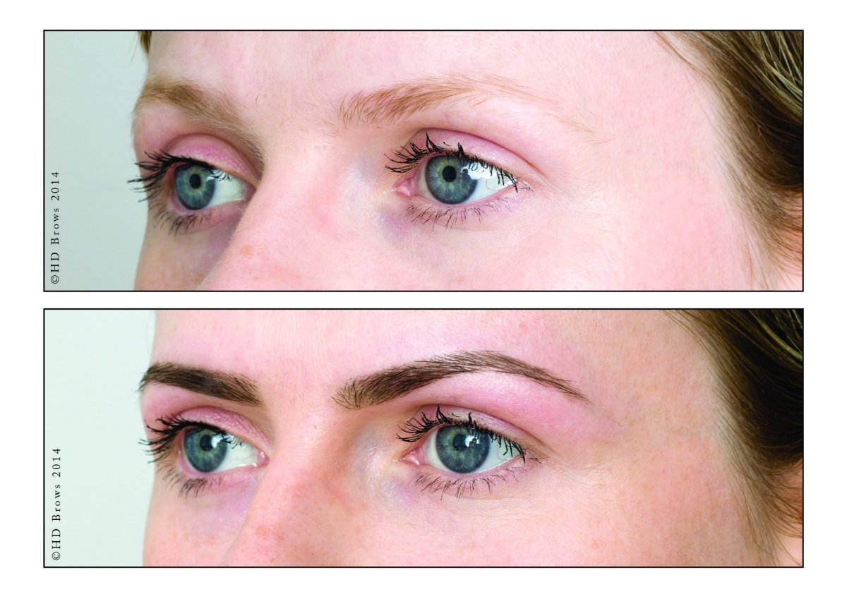 Форма бровей