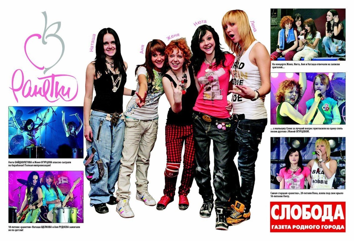 Анна Руднева 2020