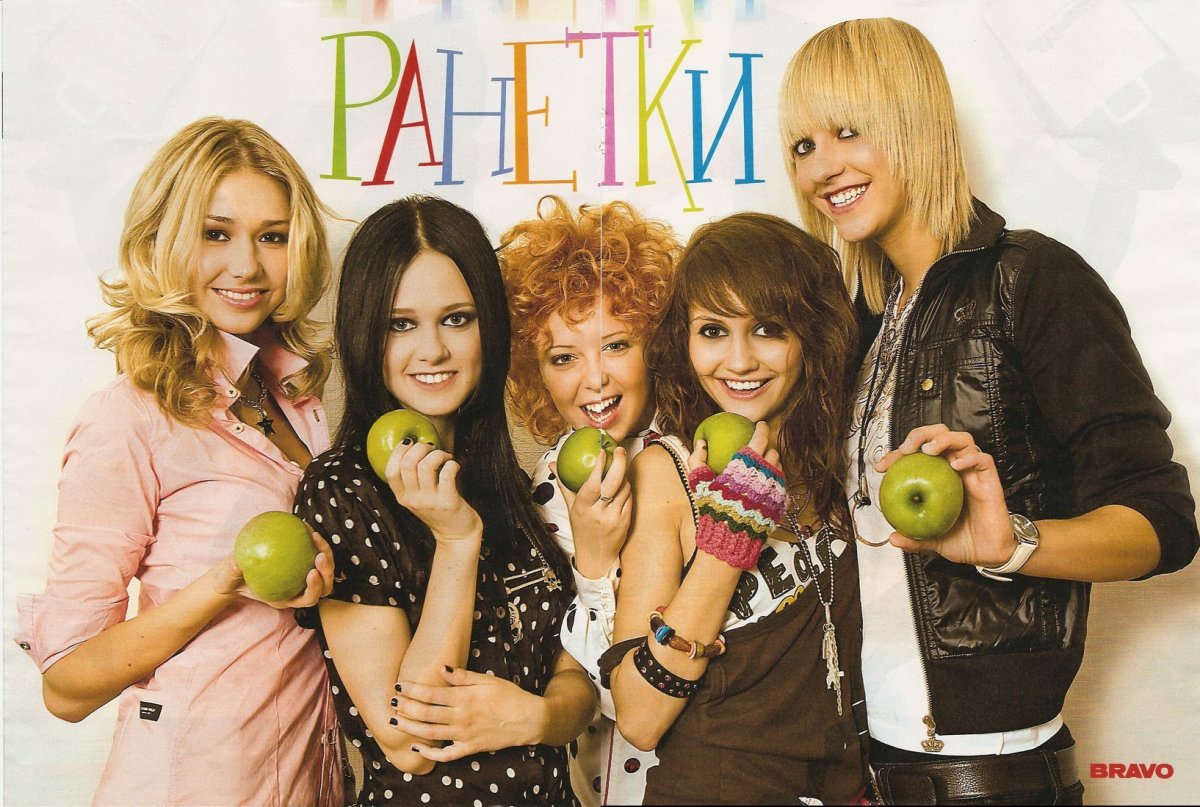 Женя Ранетка