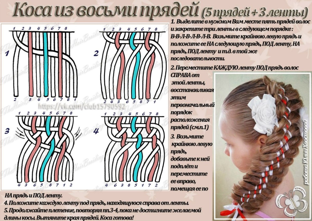 Плетение фенечек и косичек ♥♥♥ | ВКонтакте