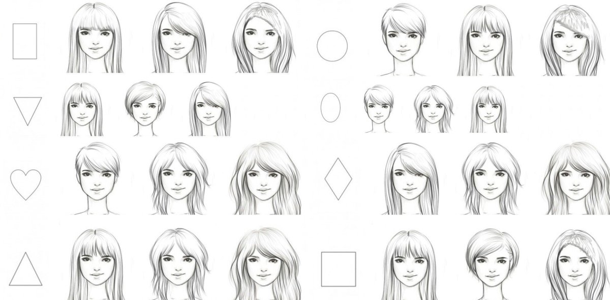 Челка по форме лица