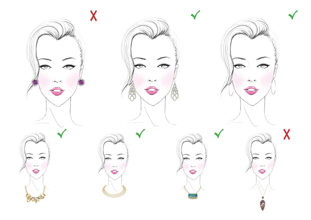 Прически для треугольной формы лица женские