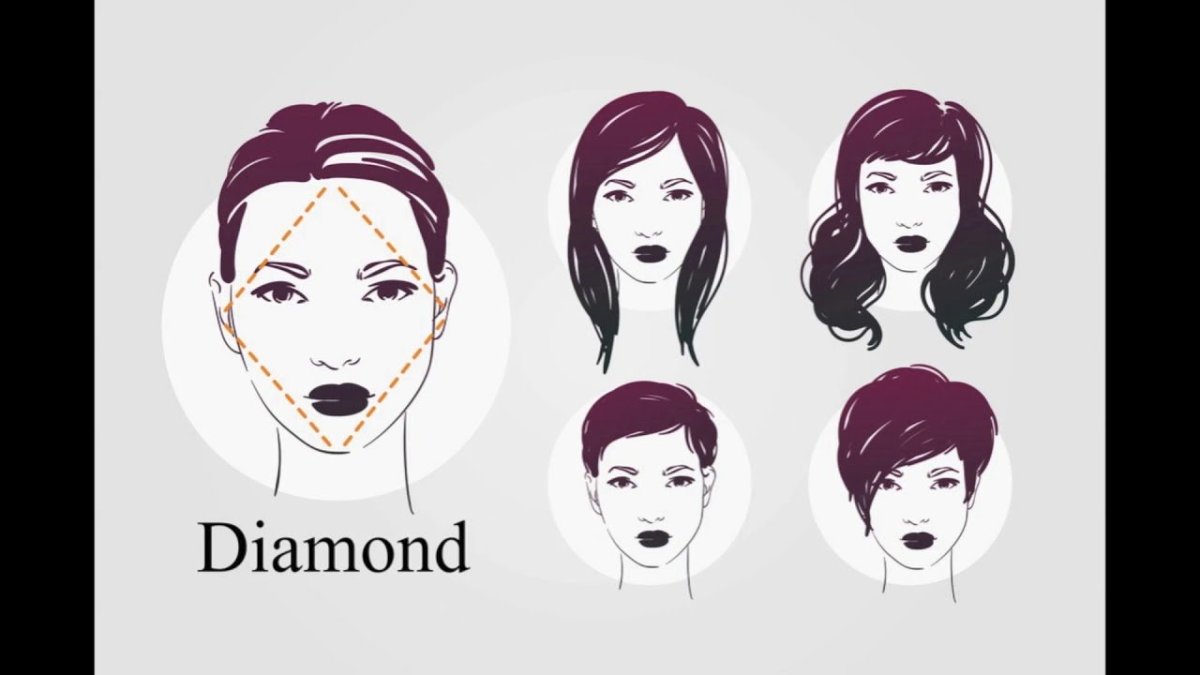 Ромбовидная форма лица прически