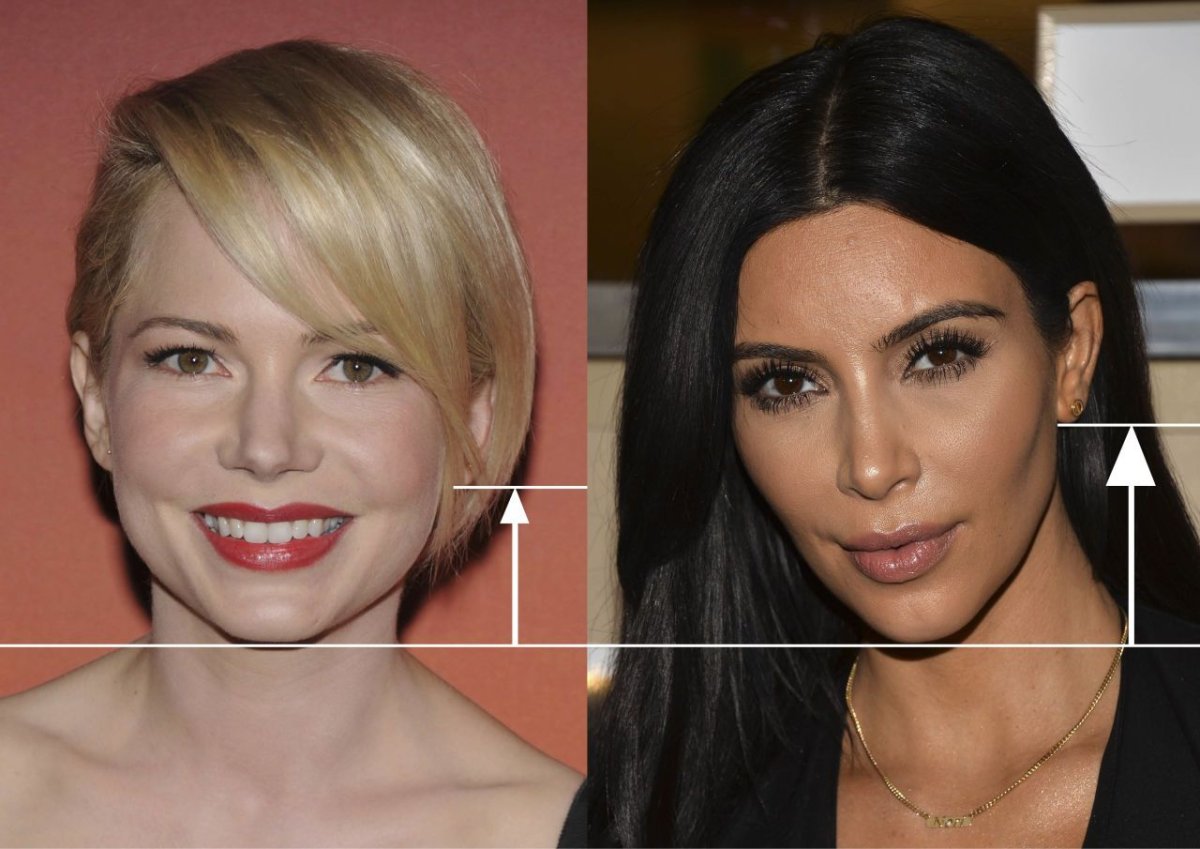 Прическа для лица со скулами