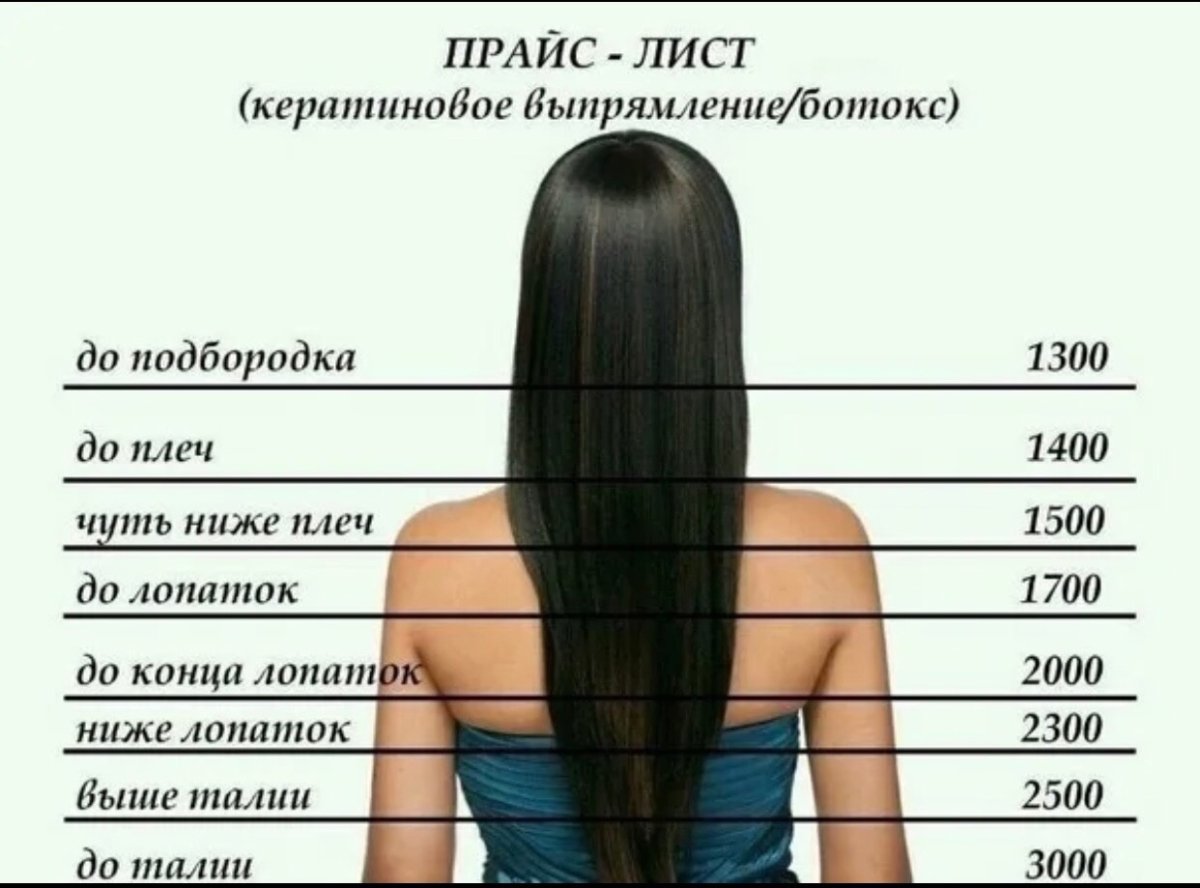 Реклама ботокса для волос