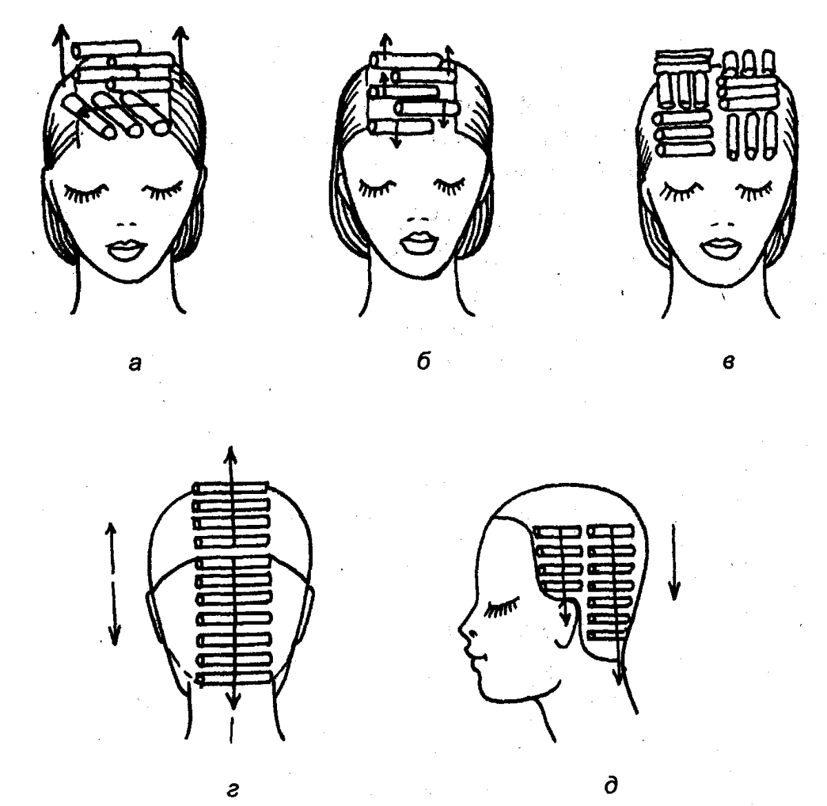 Схема прядей мелирования