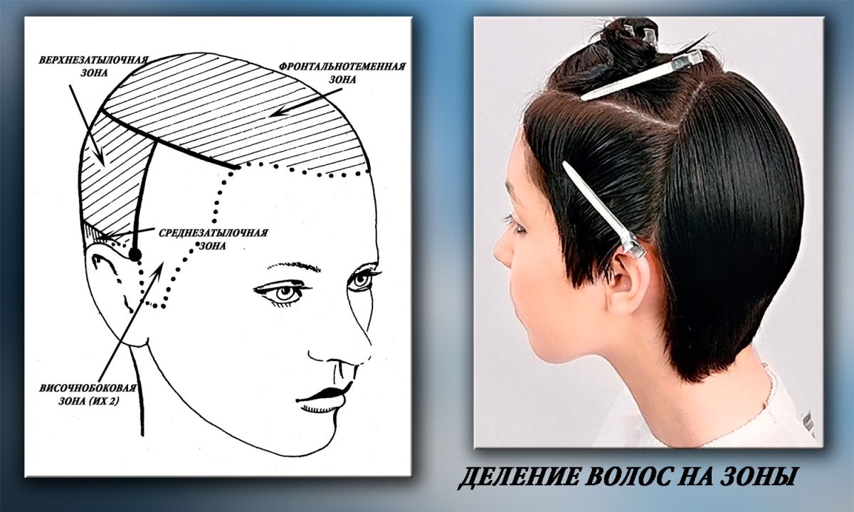 Веерная техника мелирования схема