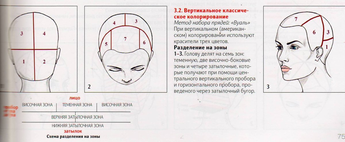 Мелирование на фольгу