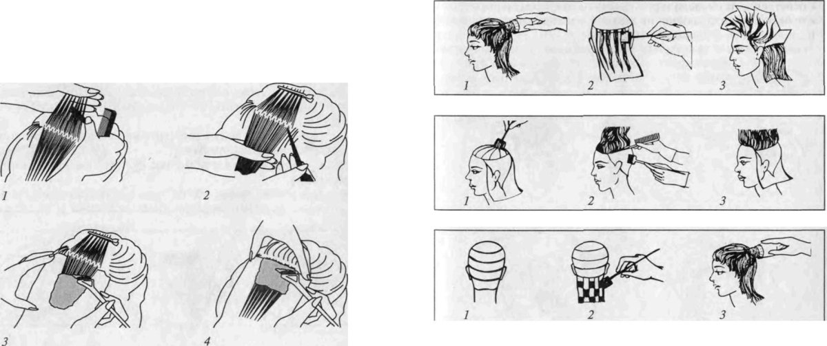 Схема укладки волос феном