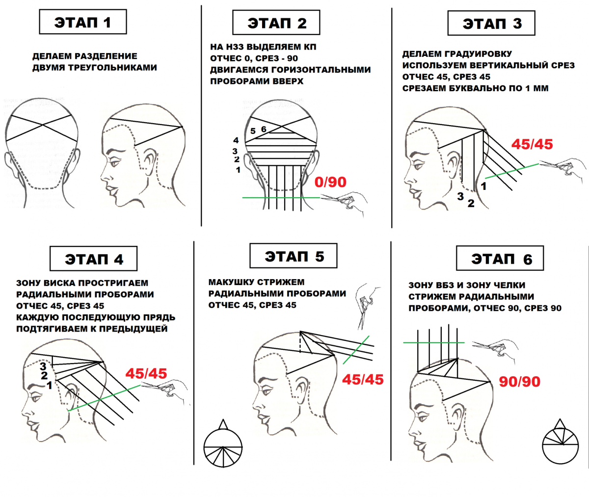Веерная техника мелирования схема