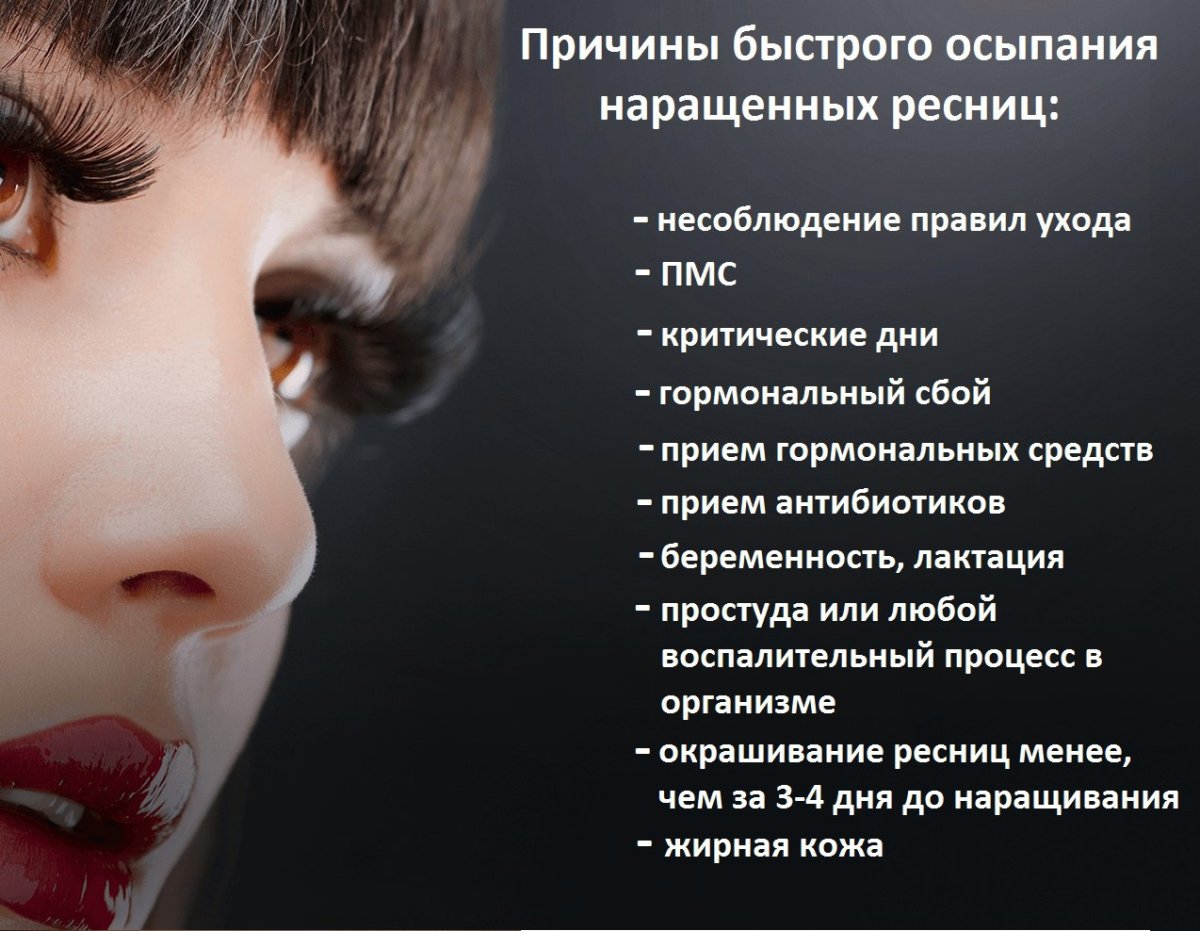 Свободные места на реснички