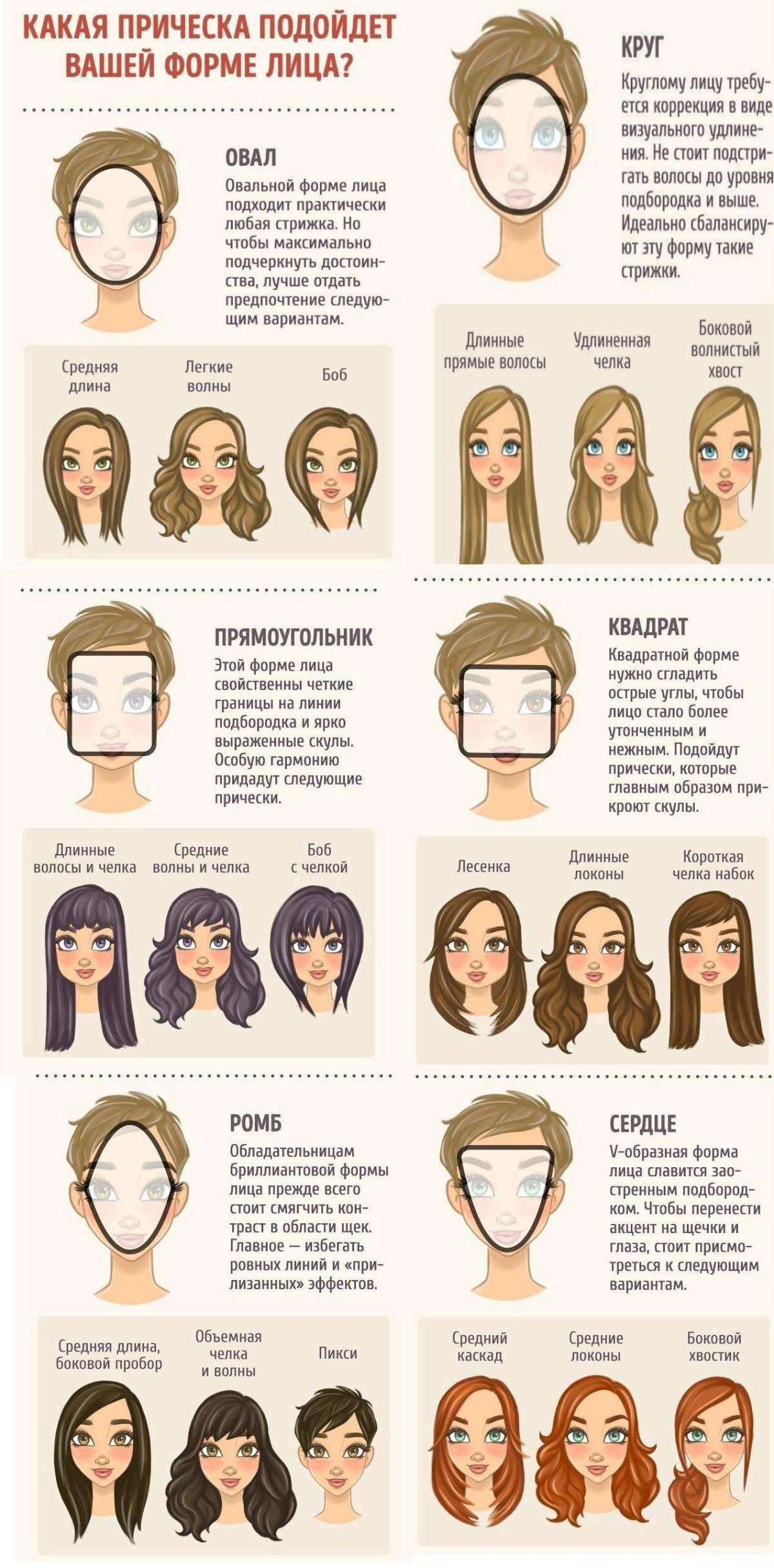 Стрижка по форме лица