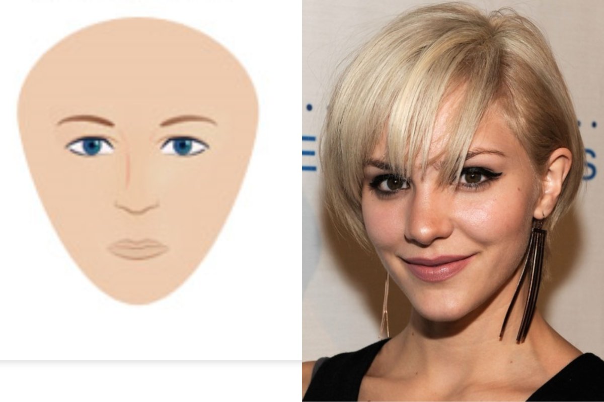 Стрижки для треугольного лица