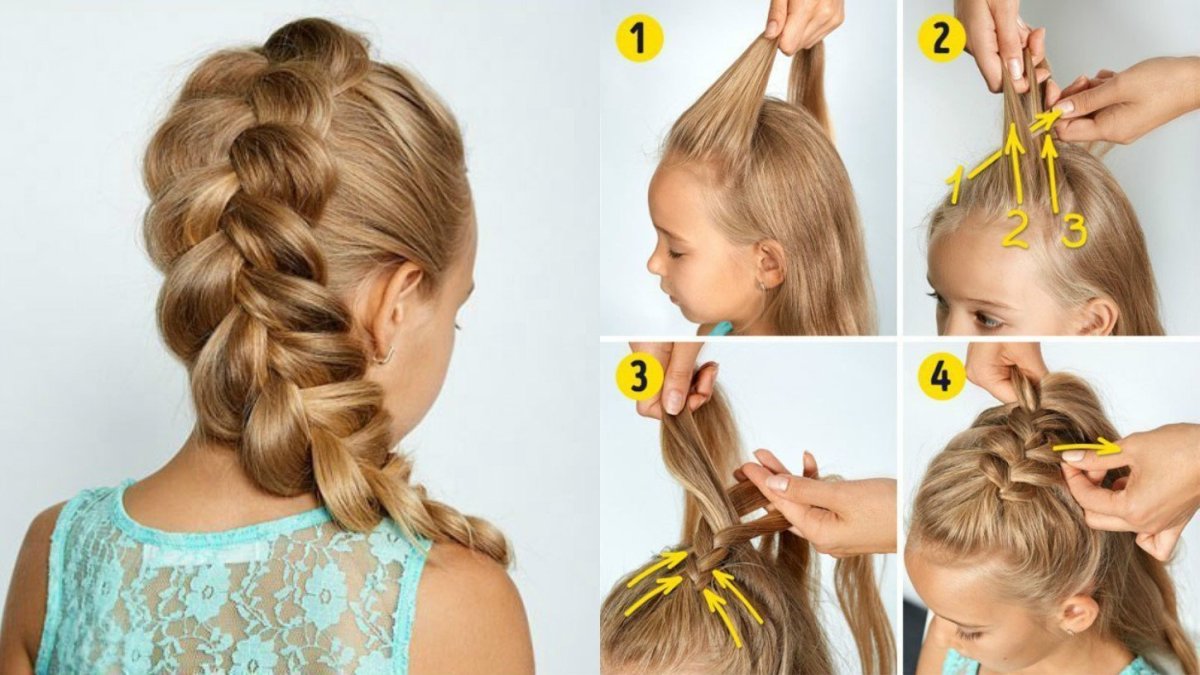 Красивые причёски для девочек