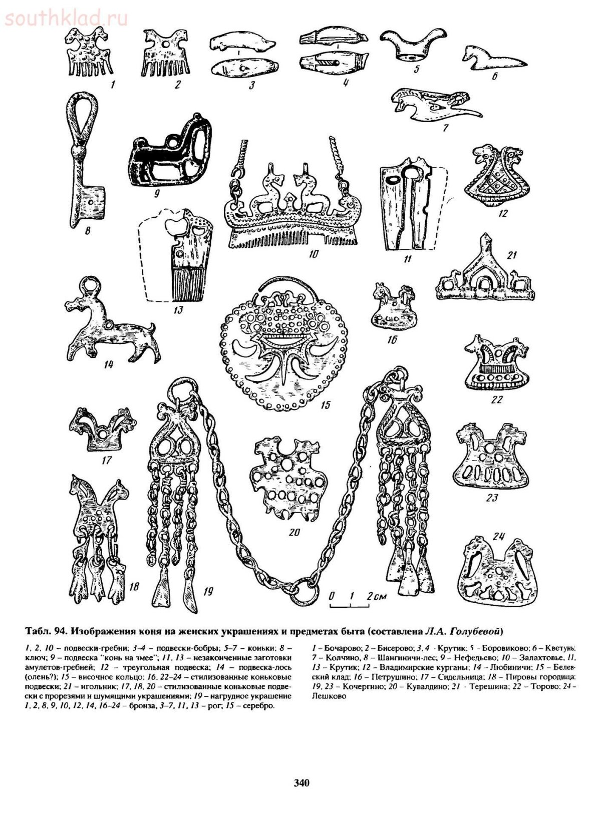 Названия древних украшений
