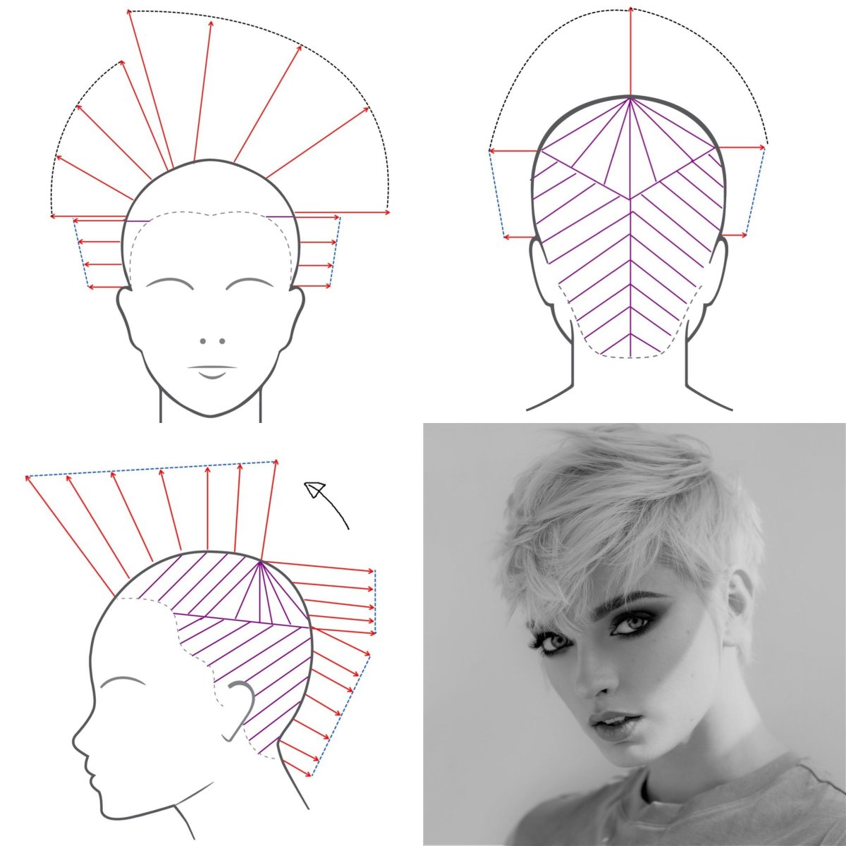 Пикси стрижка схема стрижки