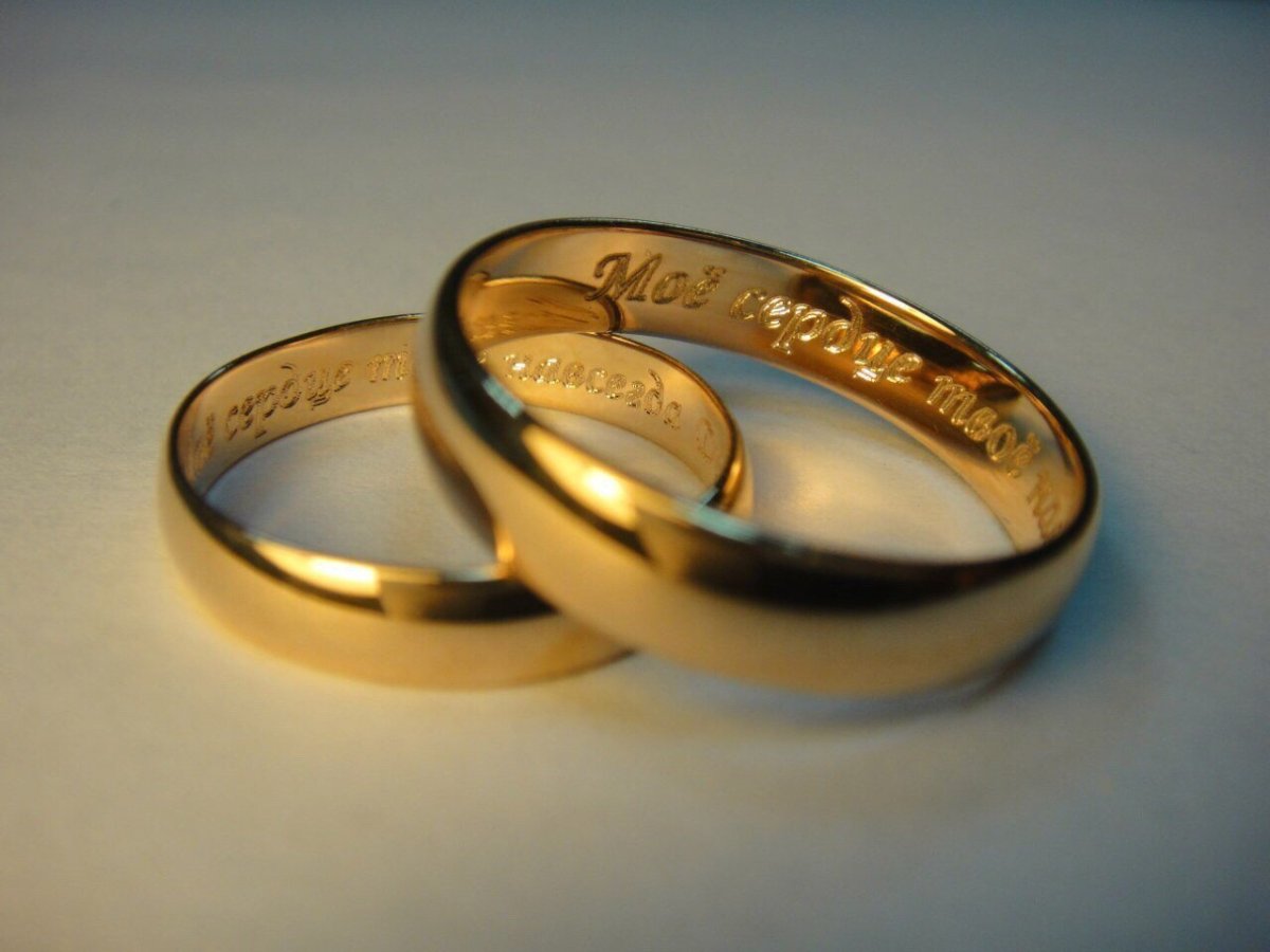 Кольца для венчания в церкви