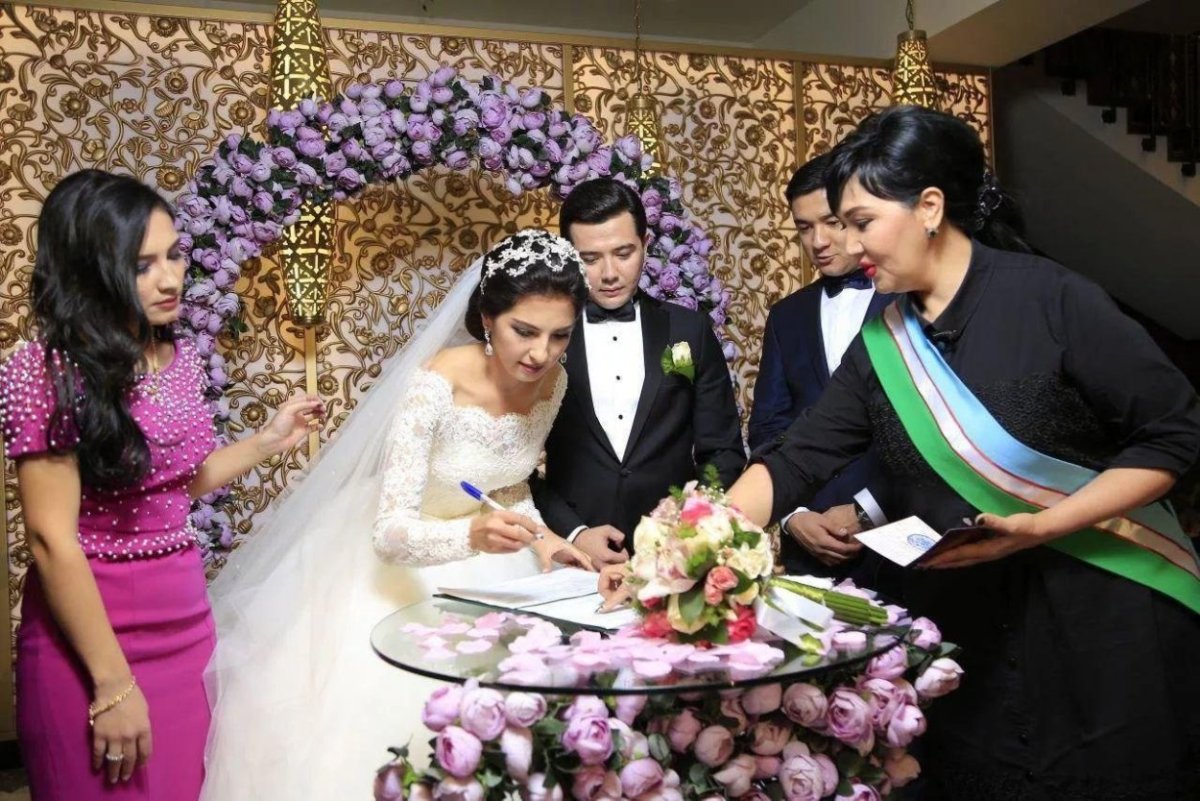 Восточные блюда