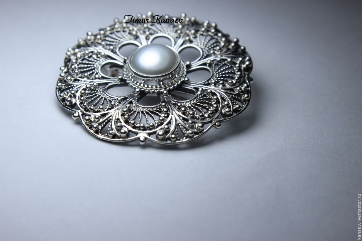 Модные кольца