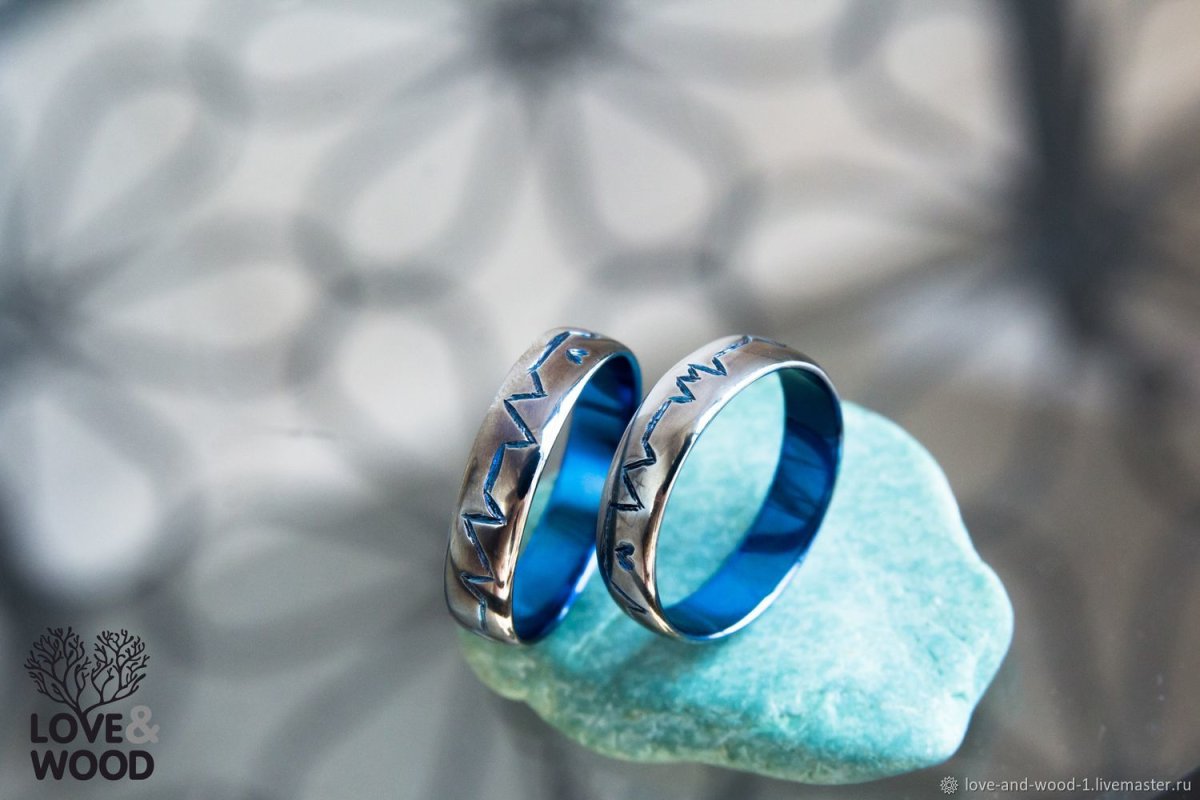 Кольцо на белом фоне