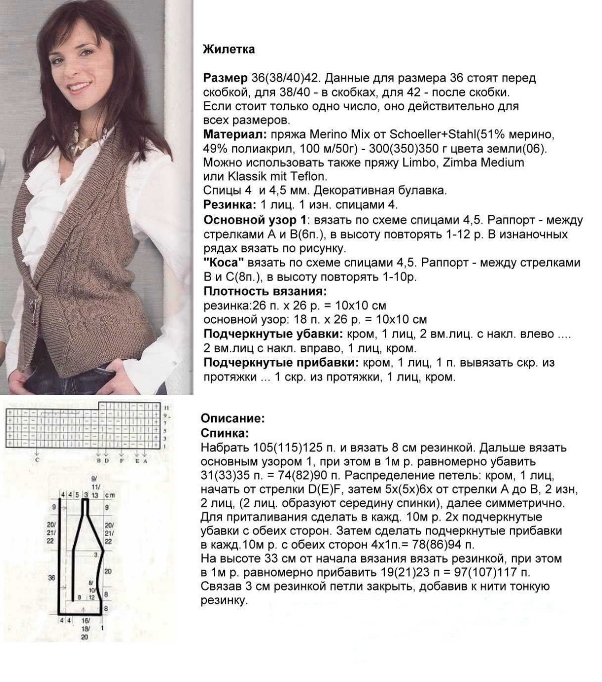 Схема вязания безрукавки спицами для женщин с описанием