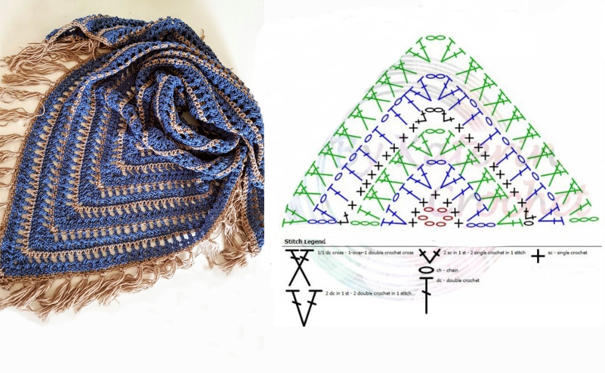 Схема вязания бактуса крючком
