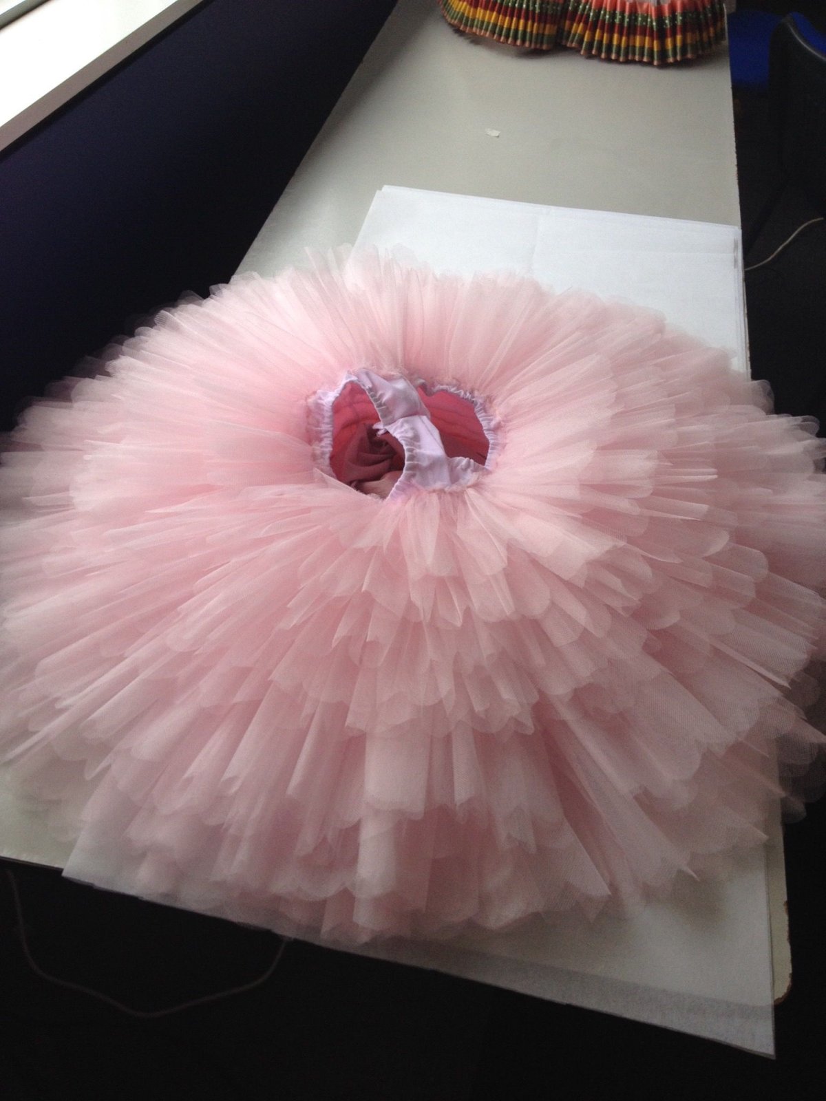 Пошив балетной пачки