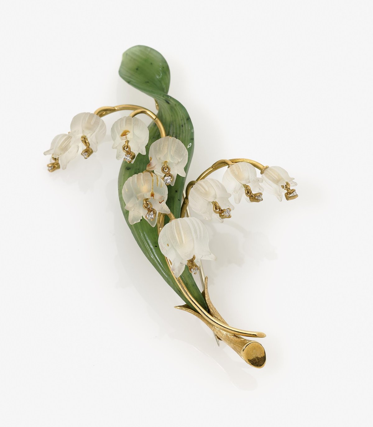 Эмаль кольцо русские Самоцветы