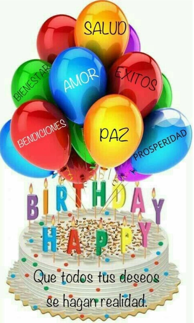 Шары с днем рождения