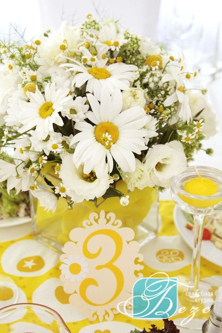 Поздравление с годовщиной свадьбы