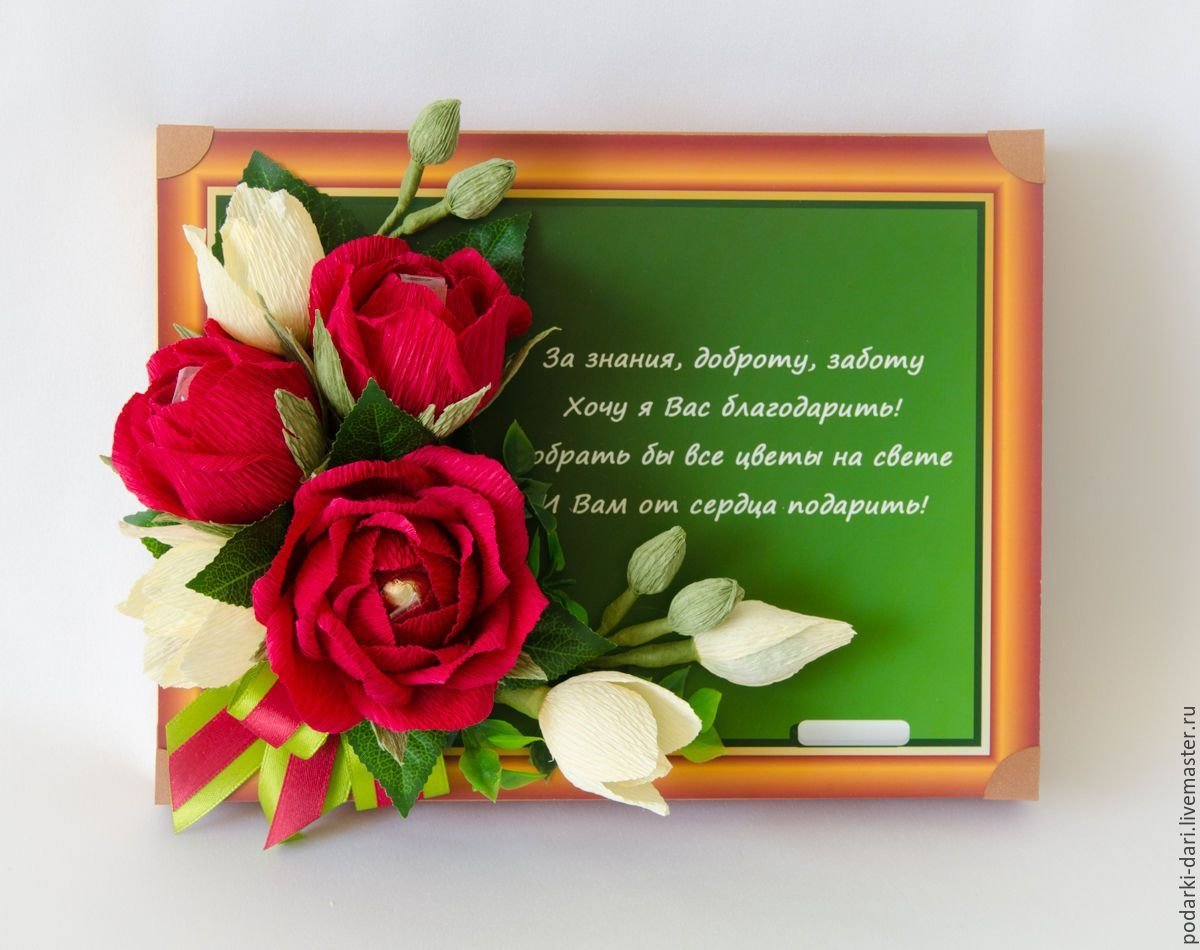 Поздравления с днём рождения однокласснице