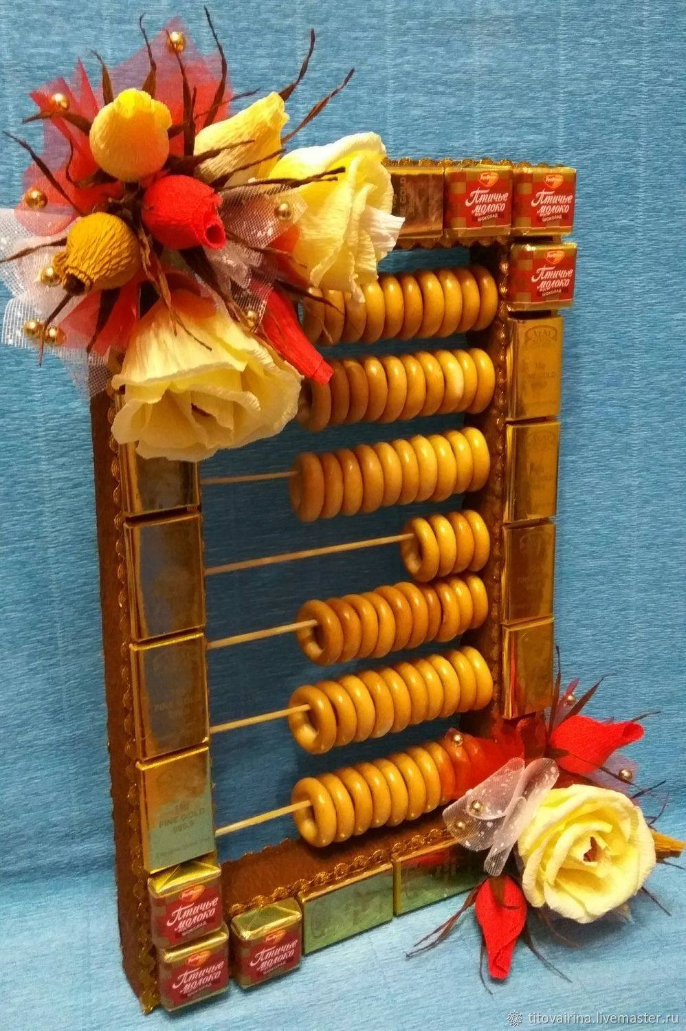 Композиция из конфет Глобус