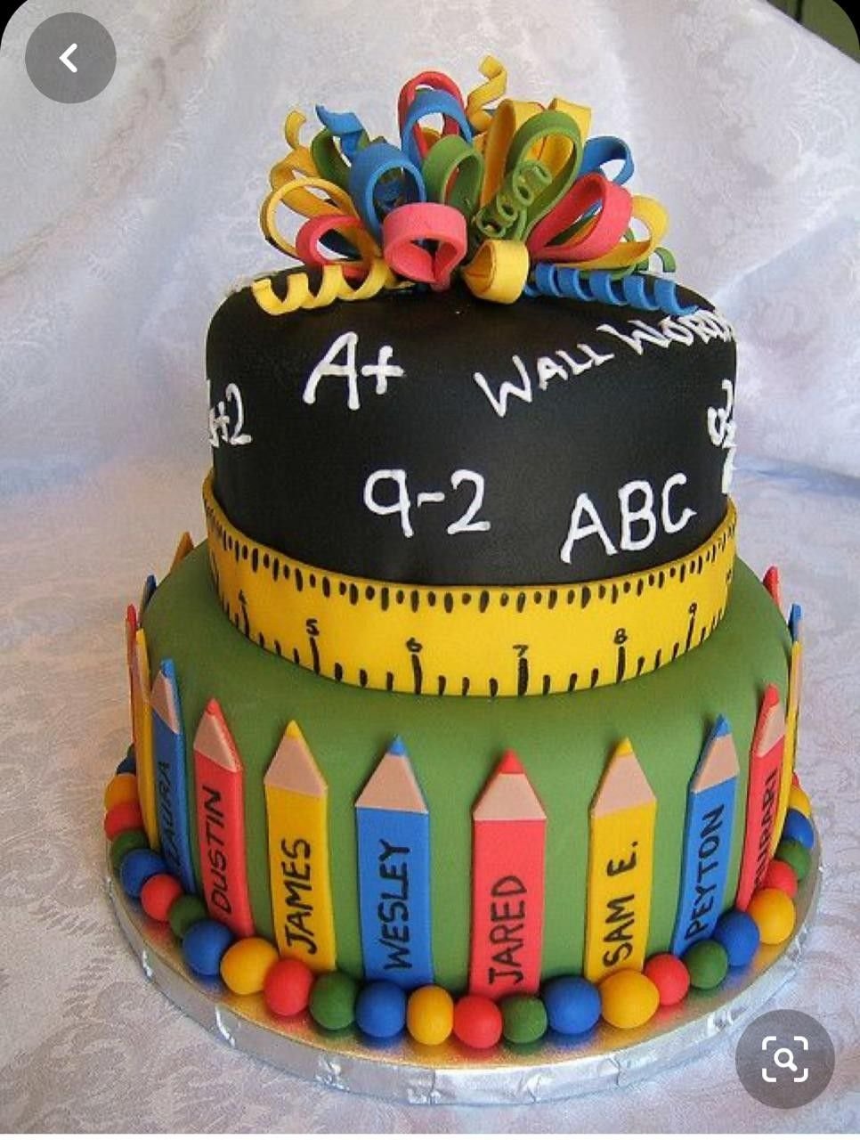 Торт на школьную тематику