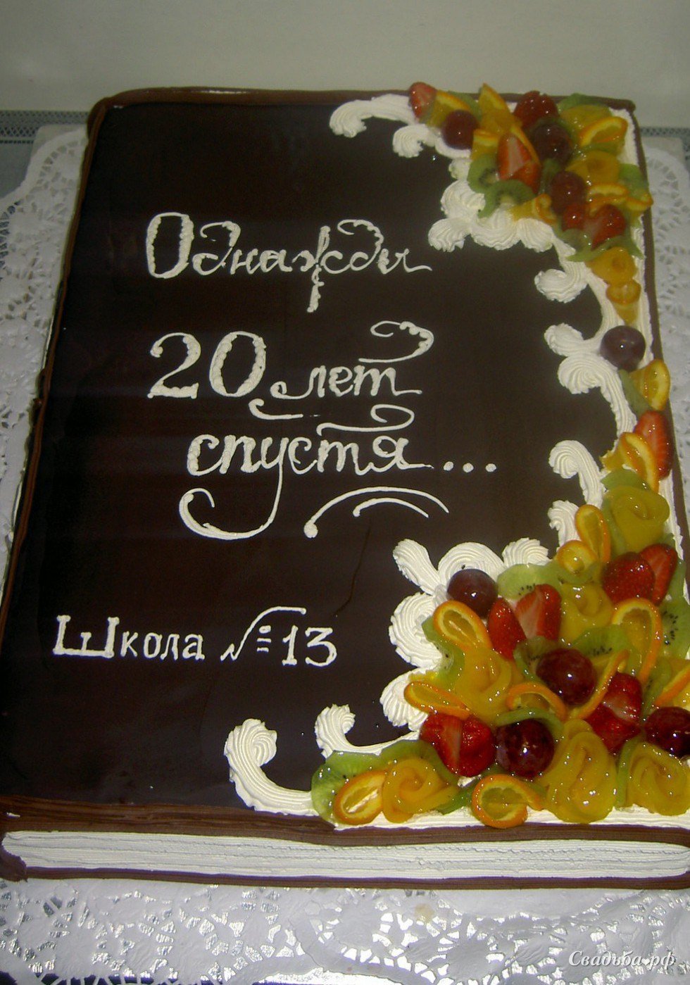 Красивые торты фото