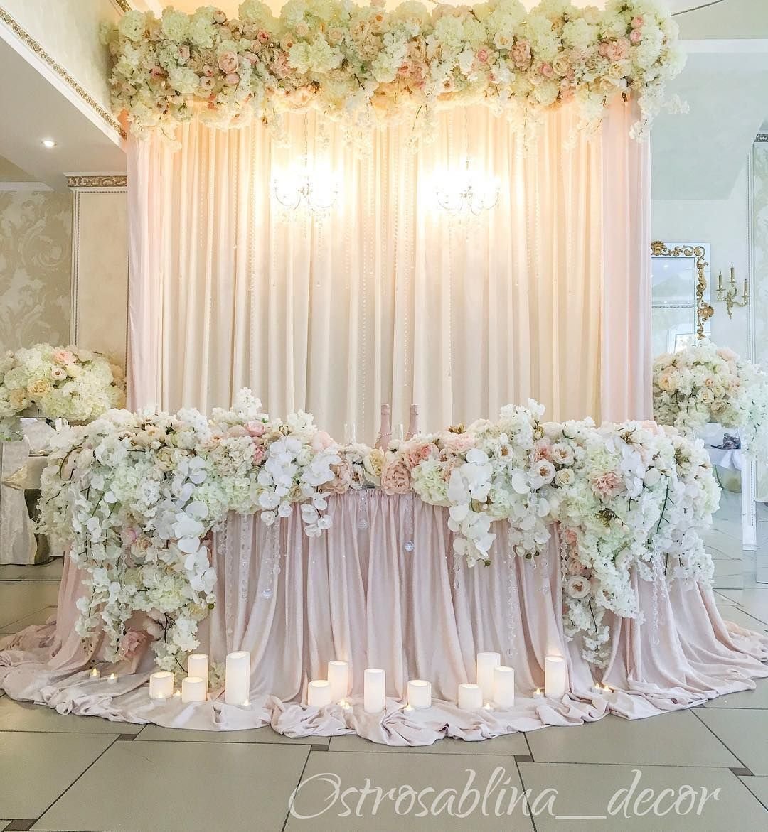 Украшение зала на свадьбу