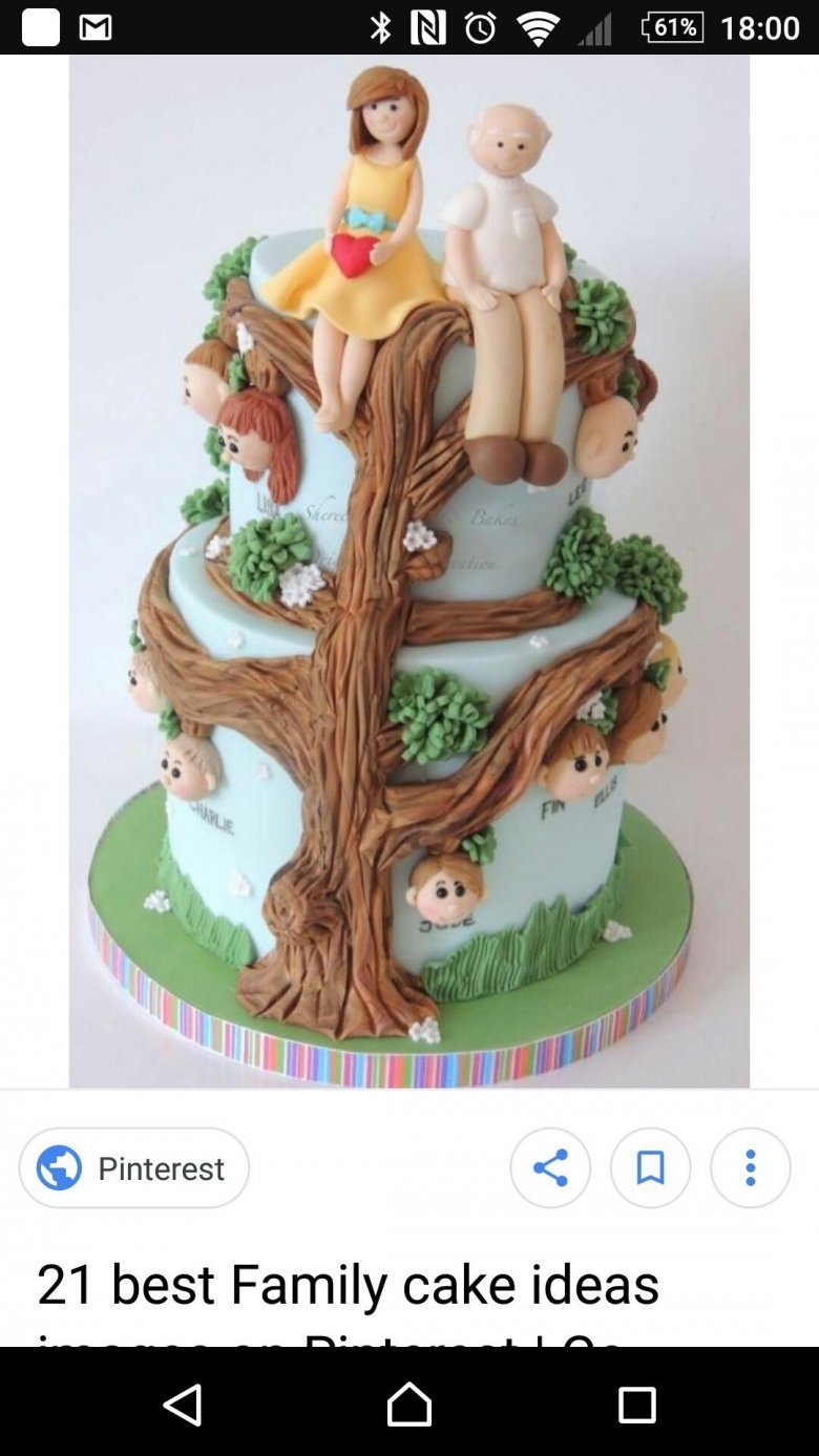 Торт пень декор