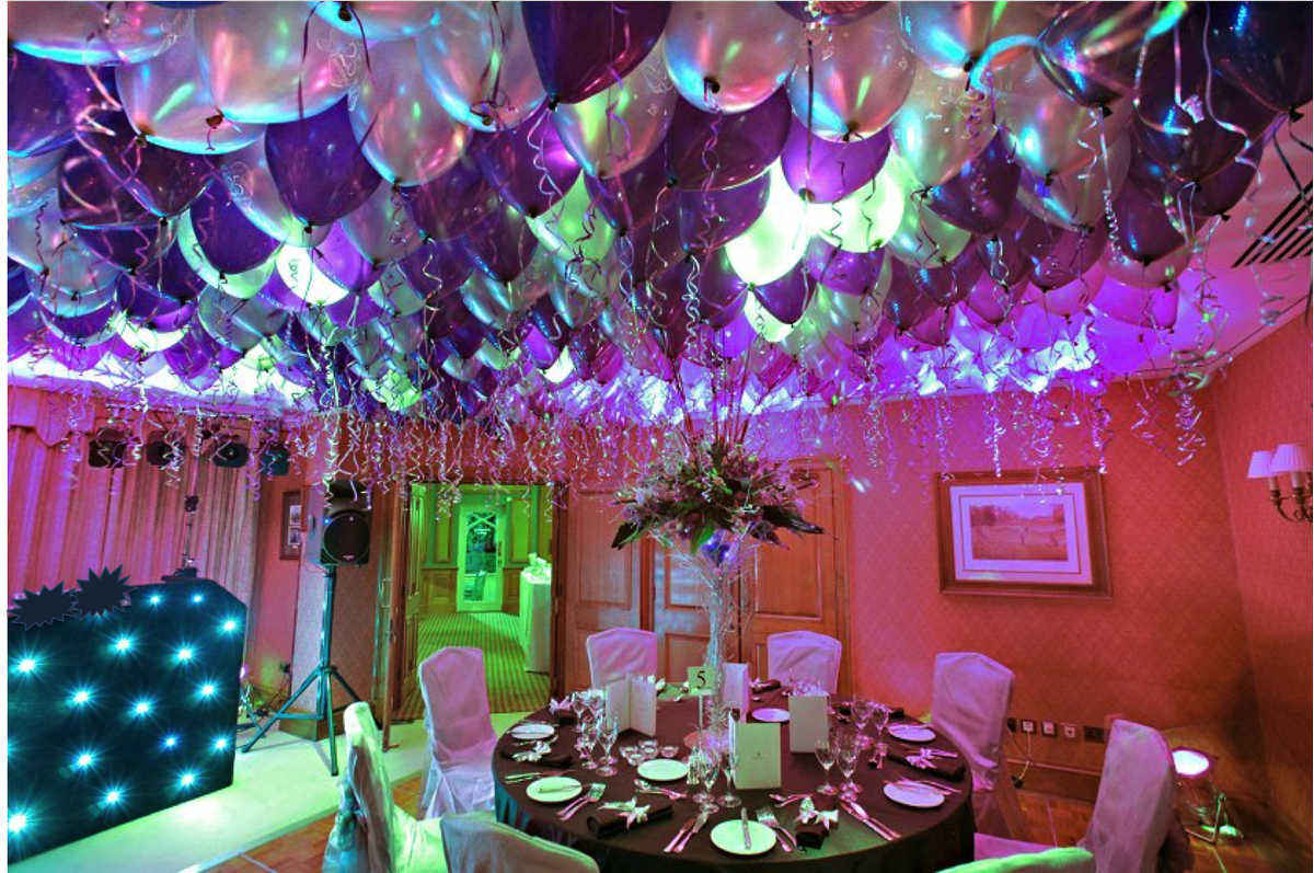 Украшение помещения на день рождения