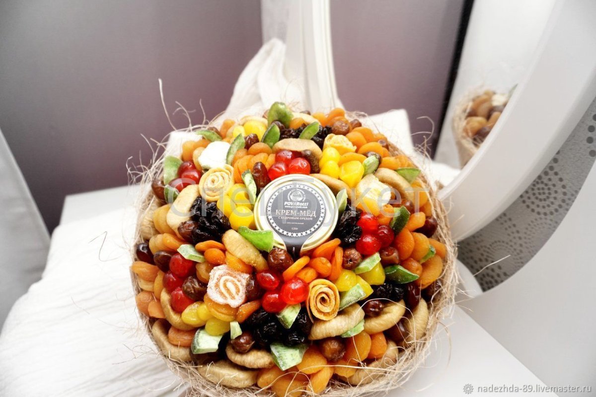 Конфеты Рахат лукум