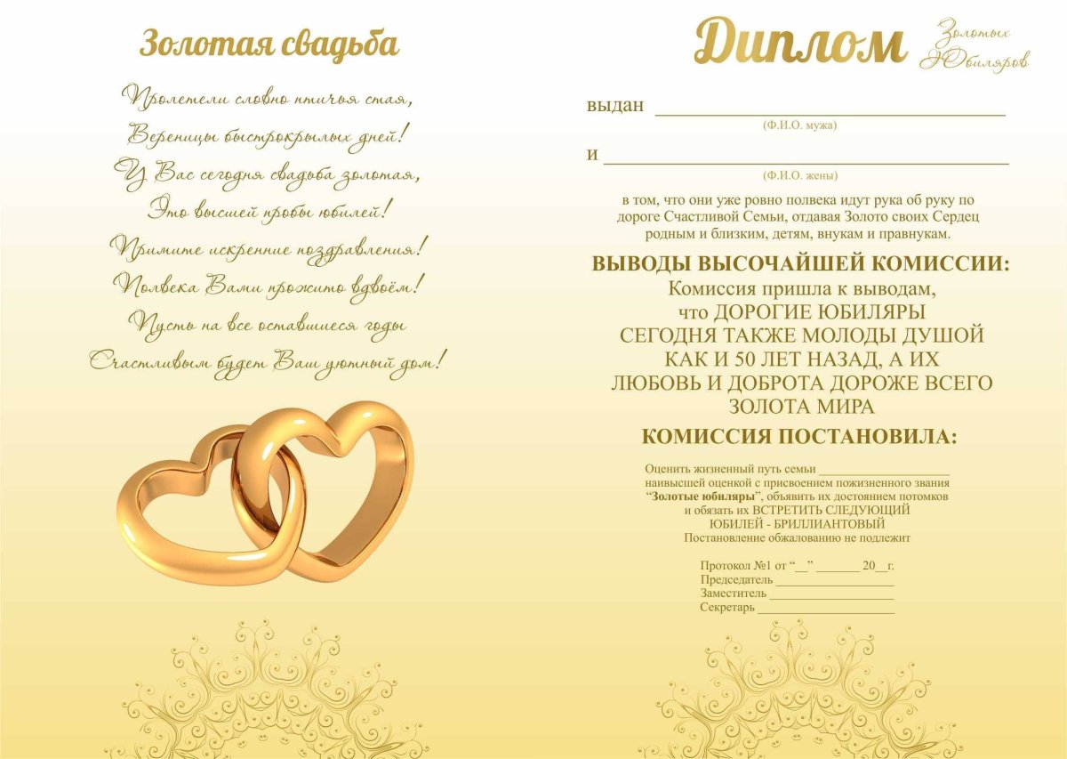 Христианские пожелания на свадьбу