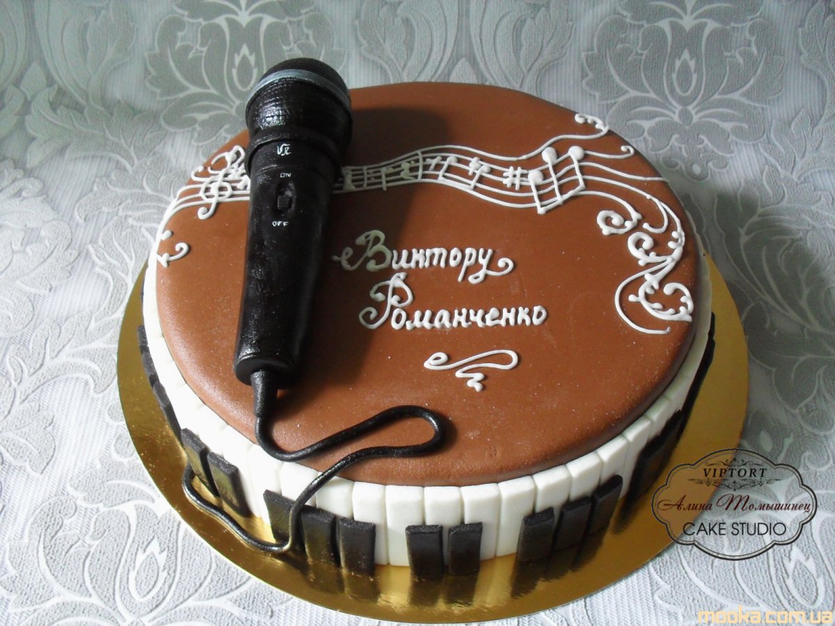 С днём рождения Никита поздравления