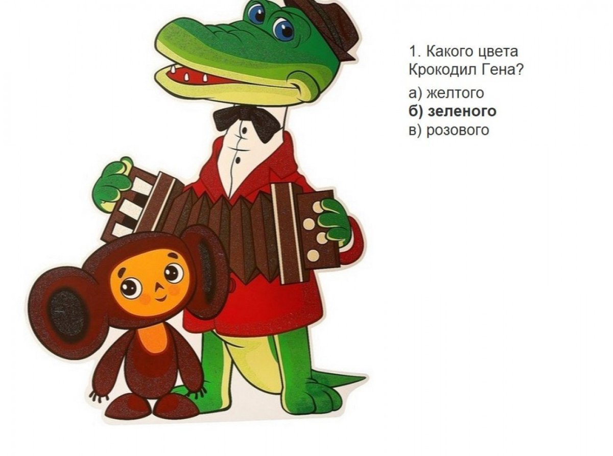 Crocodiles Birthday Party картинка для детей