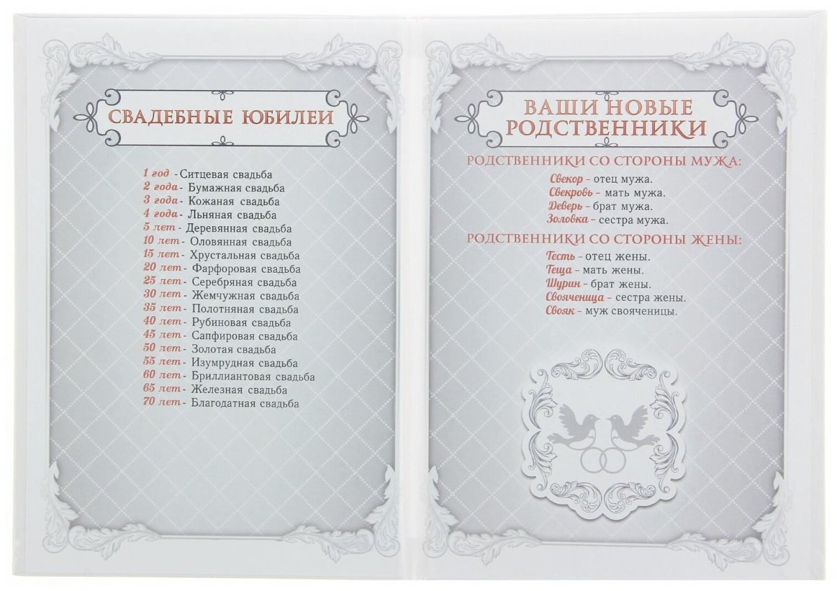 Годовщина свадьбы прикол