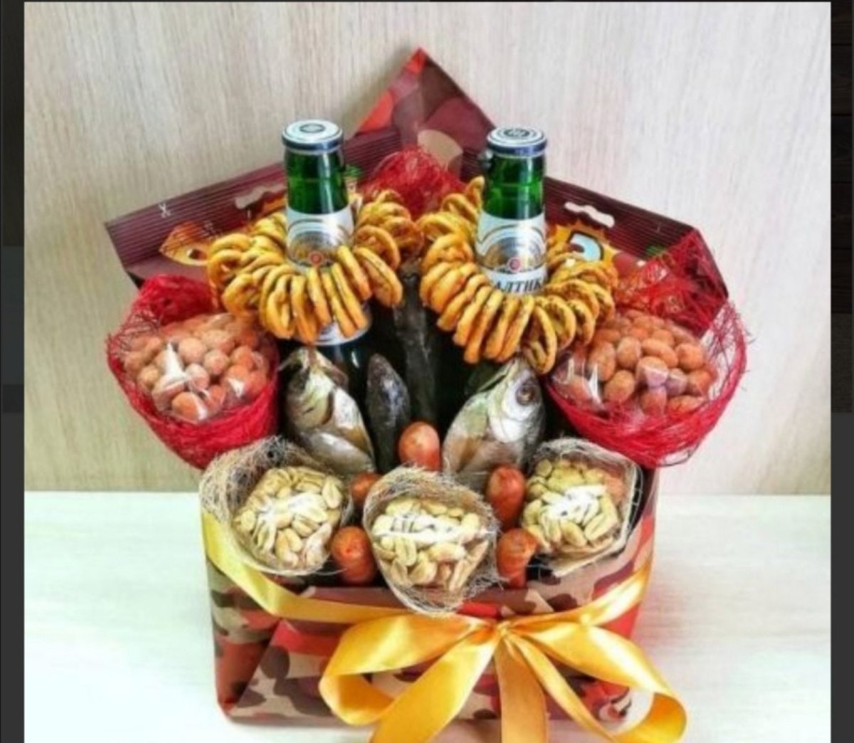 Коробочка для подарка