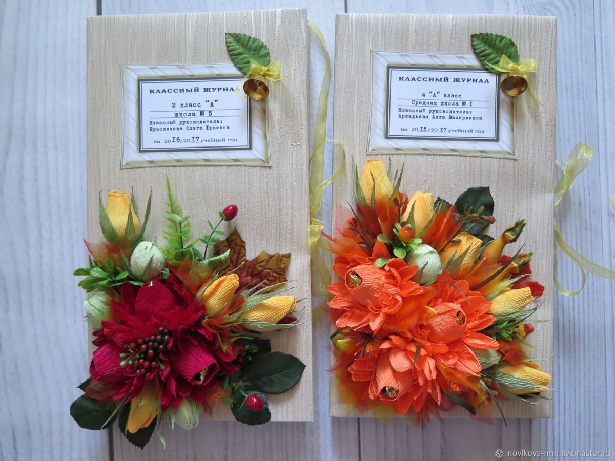 Конфеты на день учителя оформленные